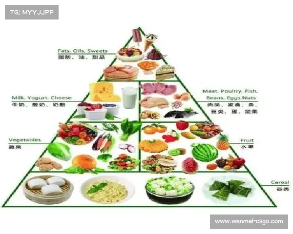 营养师定制球员餐单助力饮食革命全面提升竞技表现